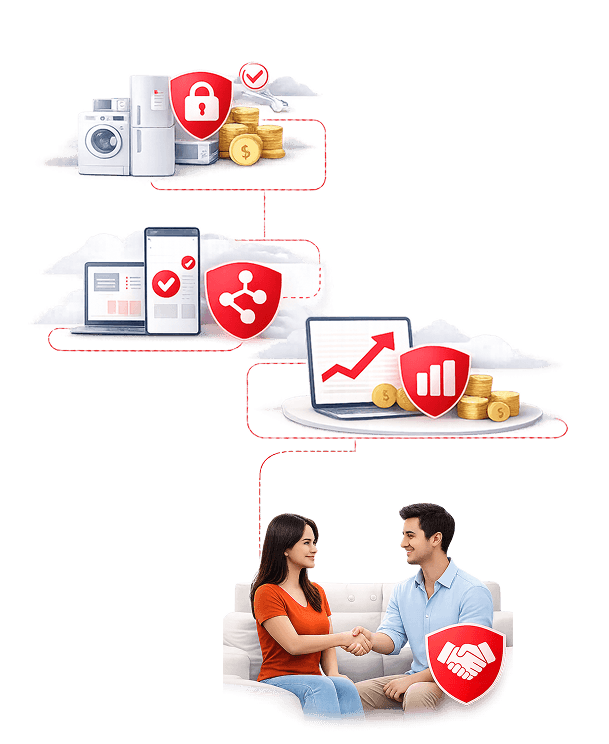 Why Lenders and OEMs Choose Odyssey