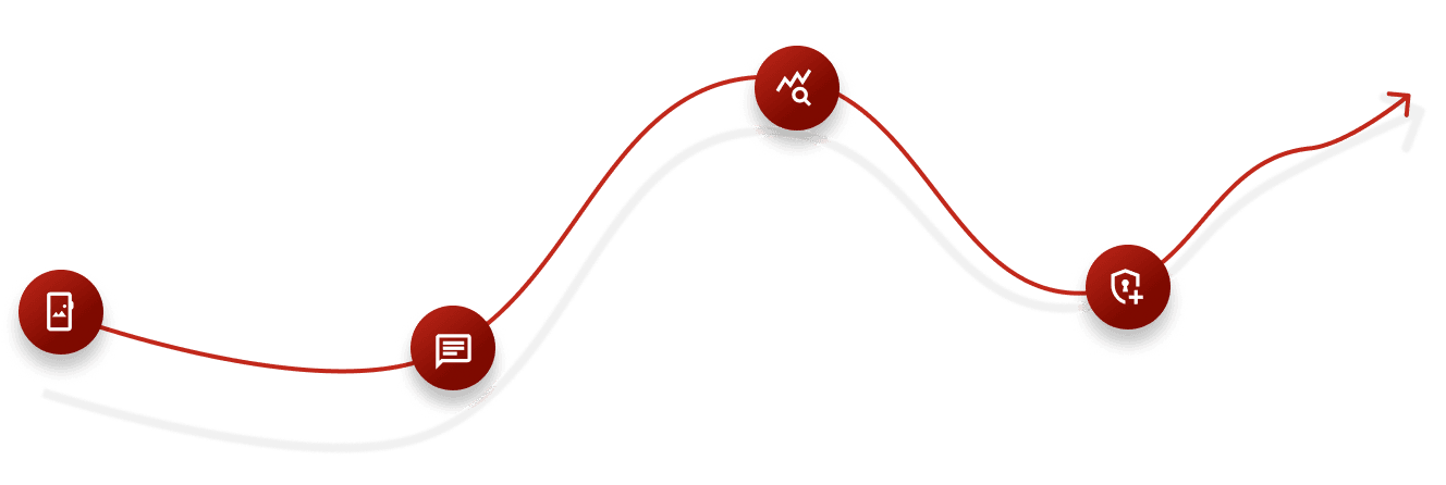 Timeline Journey