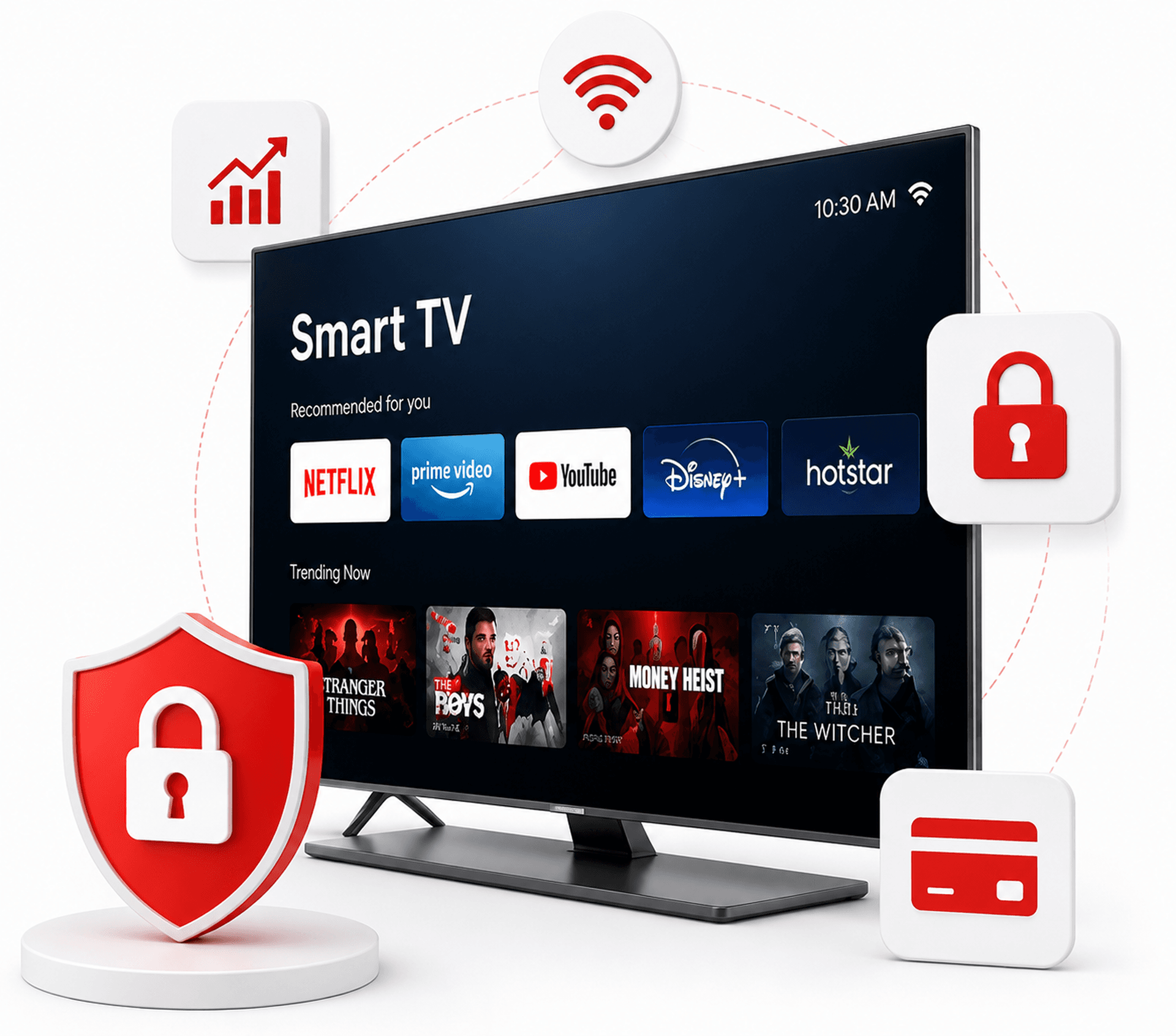 TV Financing with Odyssey