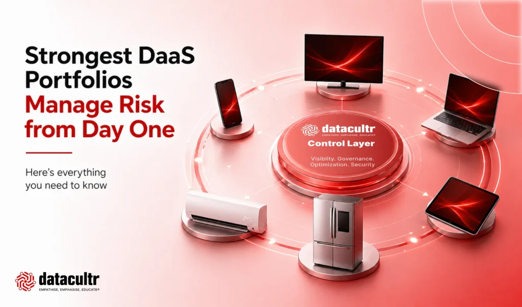 Strongest DaaS Portfolios Manage Risk from Day One (1)