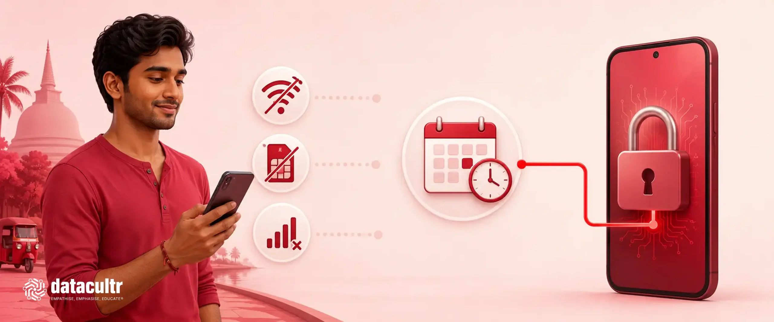 Building Scalable Smartphone Financing in Sri Lanka