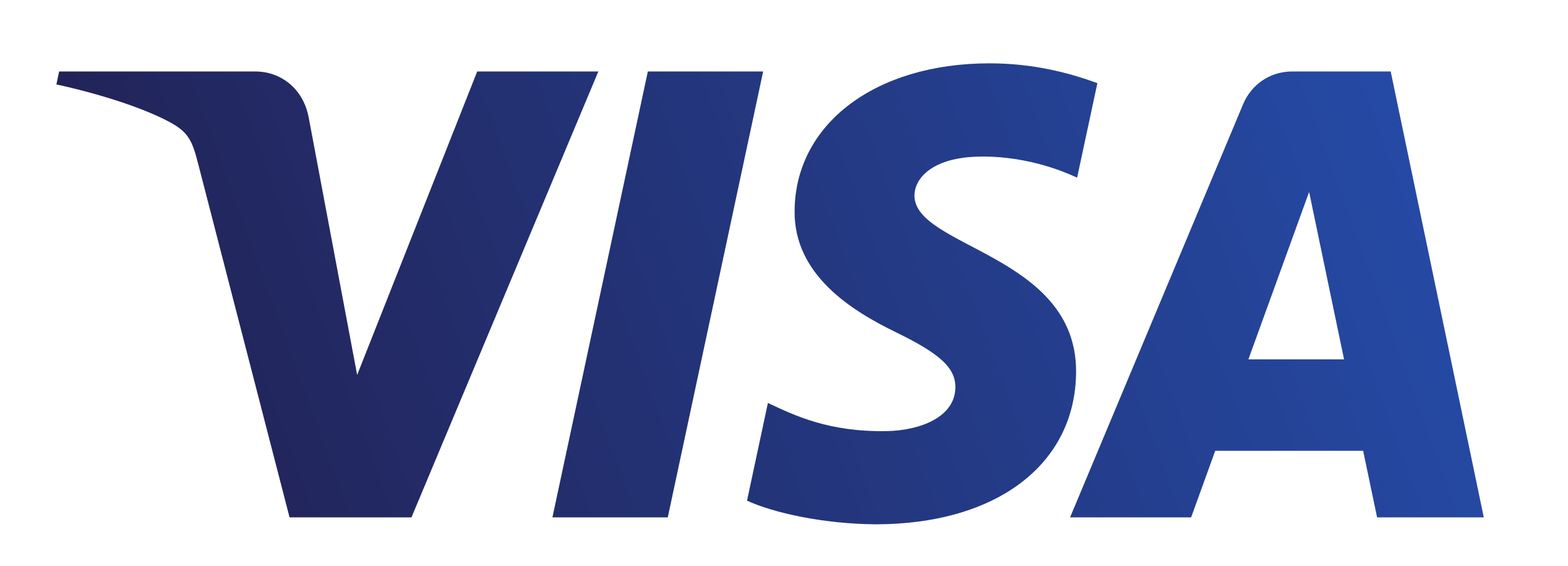 Visa_Inc.-Logo.wine